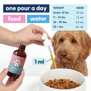 Nature's Paw® Premium Liquid Collagen
