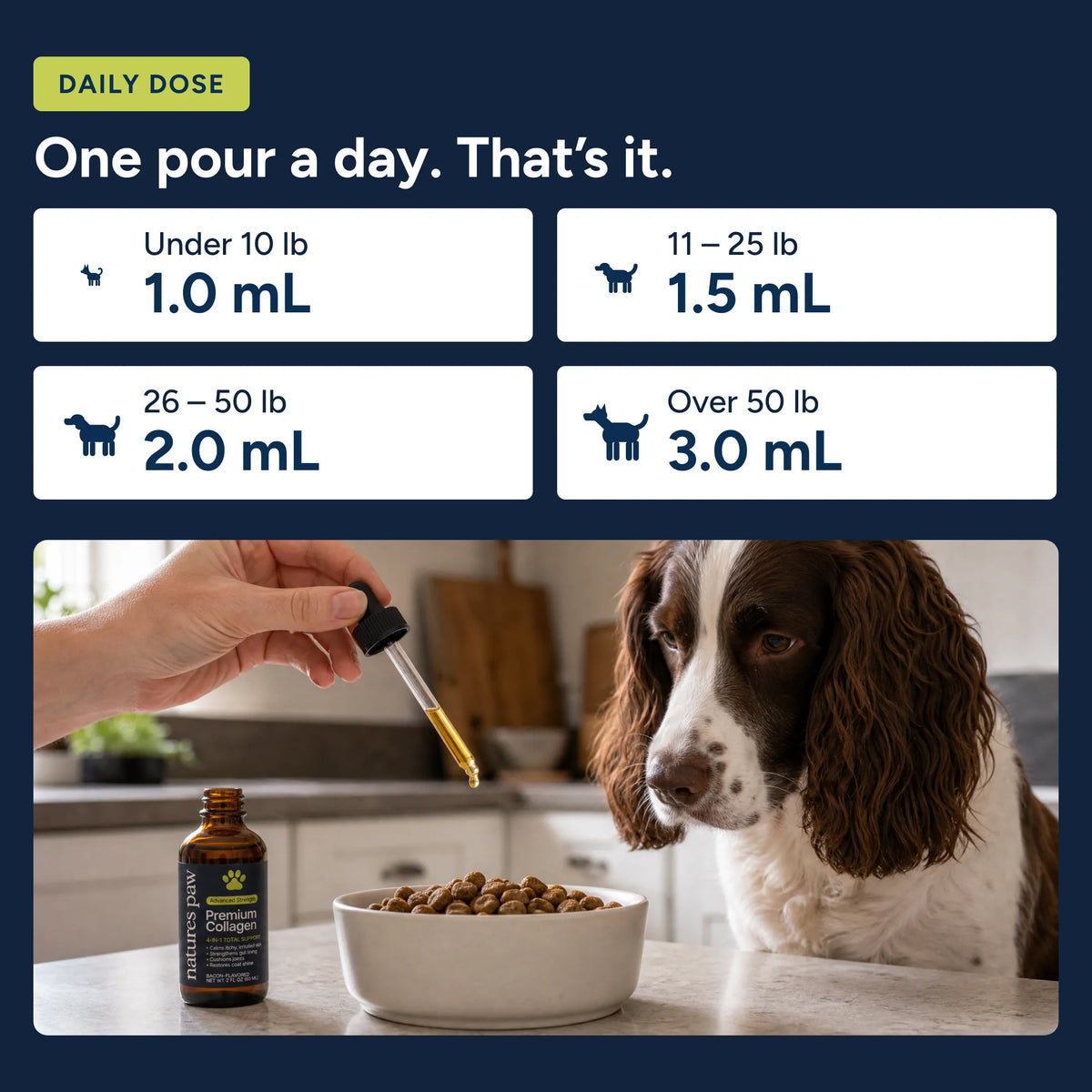 Nature's Paw® Premium Liquid Collagen