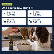 Nature's Paw® Premium Liquid Collagen