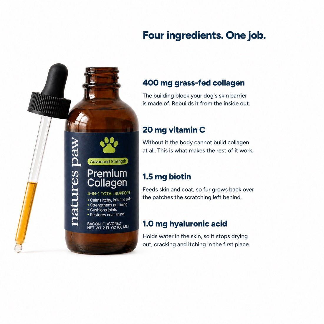 Ingredient panel: collagen, vitamin C, biotin and hyaluronic acid per 1 mL